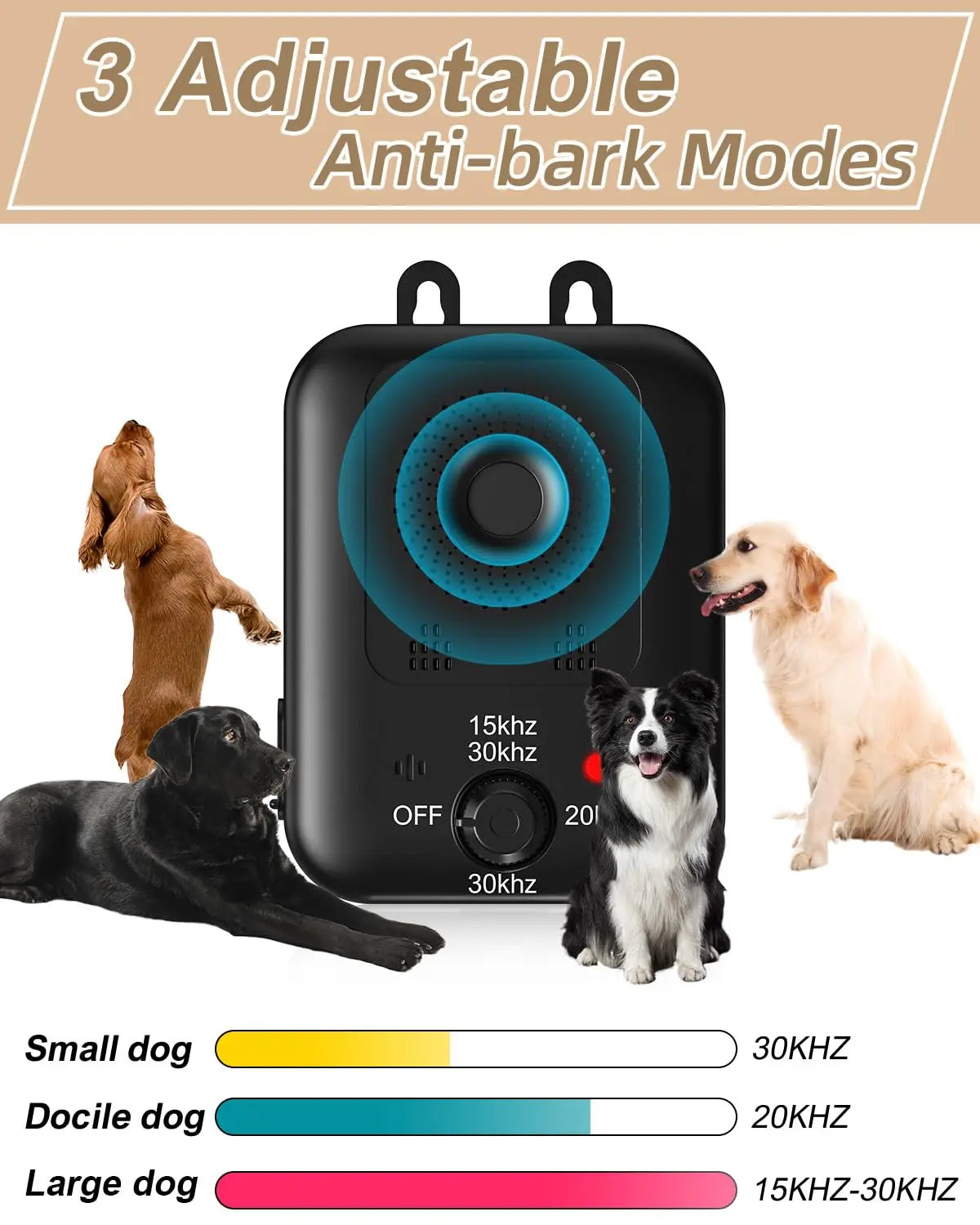 Pet Automatic Anti-Barking Device-Control Barking-Rechargeable-Ultrasonic Dog Barking Deterrent Device-Outdoor/Indoor-Training