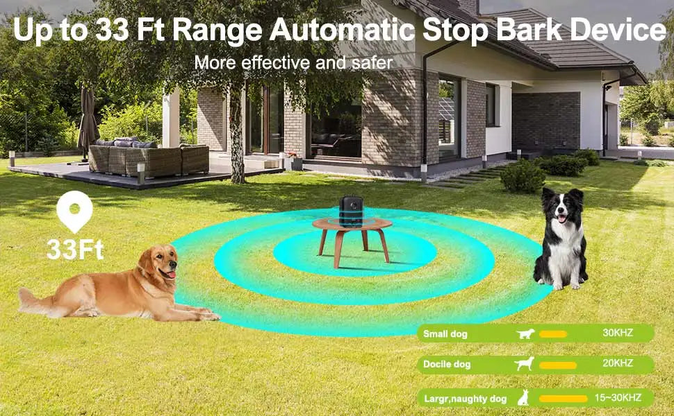 Pet Automatic Anti-Barking Device-Control Barking-Rechargeable-Ultrasonic Dog Barking Deterrent Device-Outdoor/Indoor-Training